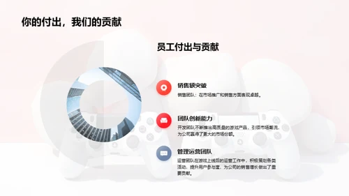 娱乐游戏行业新篇章