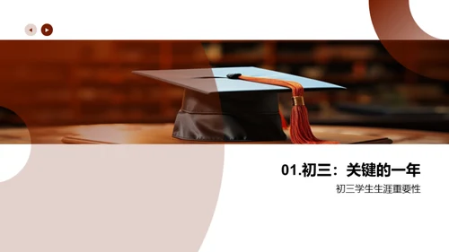初三逐梦之旅