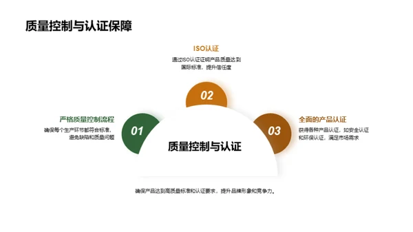 家具制造：旧与新的碰撞