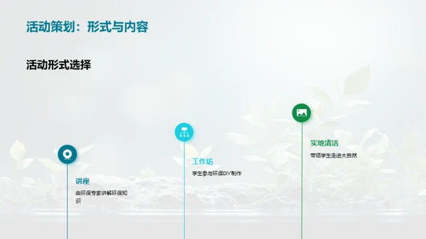 绿色教育：校园环保行动