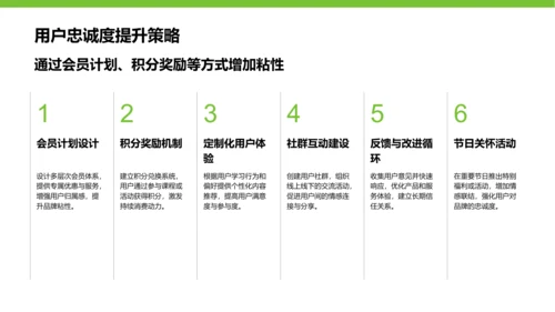 绿色简约风教育培训行业品牌提案PPT模板