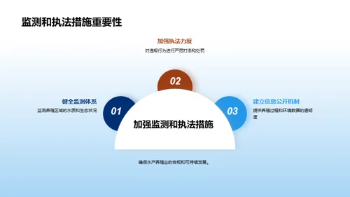 简约风农林牧渔教学课件PPT模板