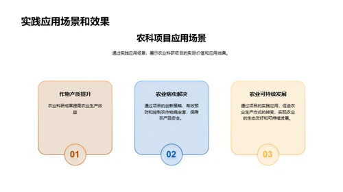 农业科研项目探究