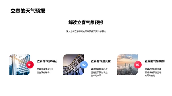 立春气象揭秘