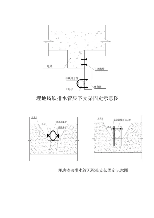 某某室内埋地给排水工程施工方案.docx