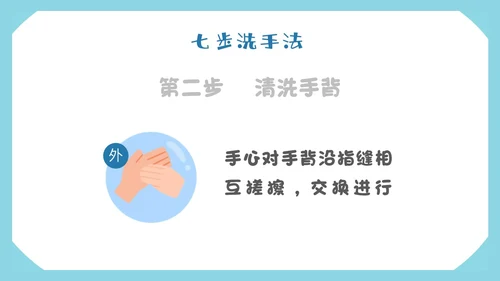 蓝色形状简约七步洗手法步骤卫生健康清洗预防app