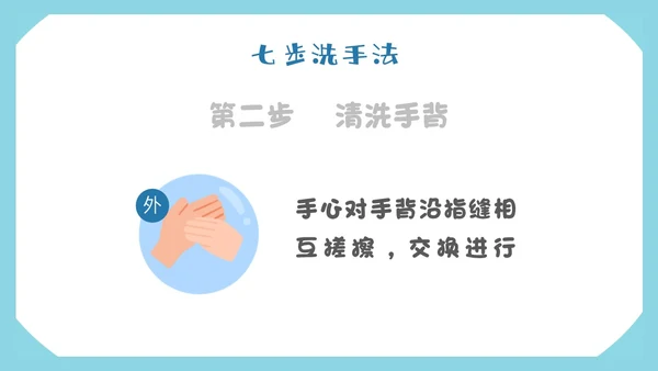 蓝色形状简约七步洗手法步骤卫生健康清洗预防app