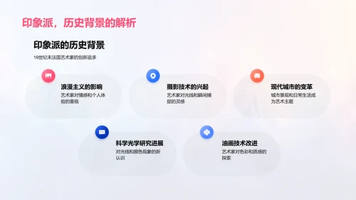 印象派艺术解读PPT模板