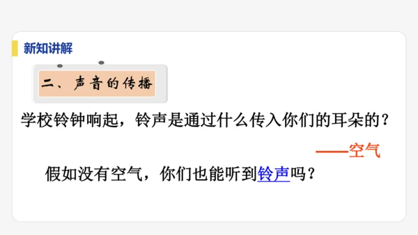 【大单元教学】2.1精品课件：声音的产生与传播（44页，内嵌视频）