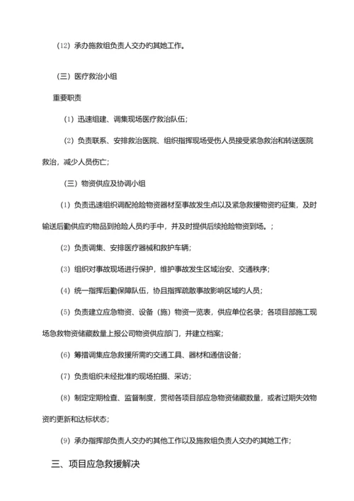 优质建筑企业五大伤害应急救援专题方案.docx