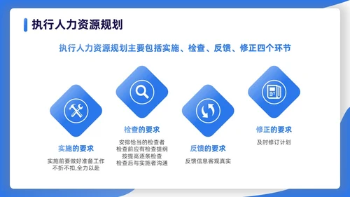 蓝色渐变扁平插画商务人力资源规划PPT模板职业规划