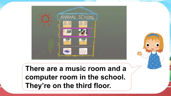 小学英语牛津译林版五年级上册 Project 1 An animal school课件（31张PPT