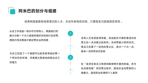 简约风阿米巴经营课件PPT模板