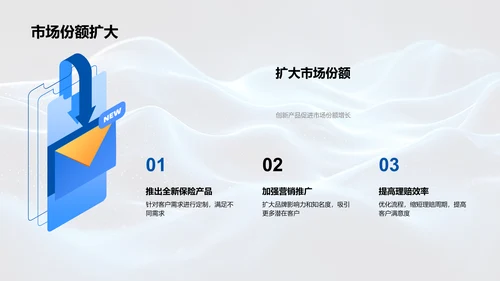 年度保险业绩报告PPT模板