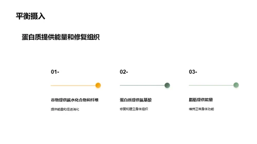 养生之道：营养与健康