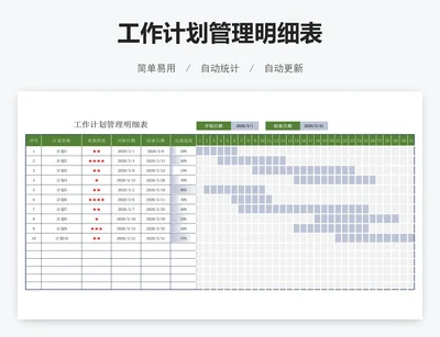 工作计划管理明细表