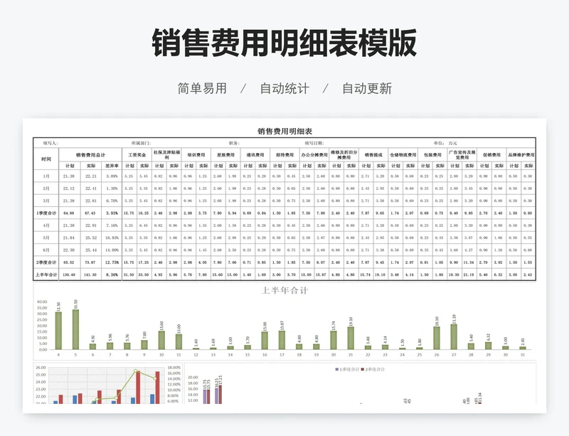销售费用明细表模版