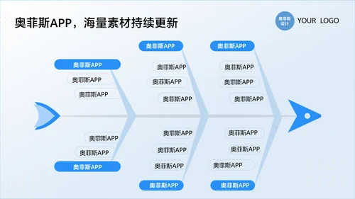 蓝色简约风企业竞赛路演