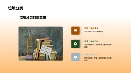 环保科普，从我做起