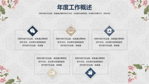 欧式花纹工作汇报通用PPT模板