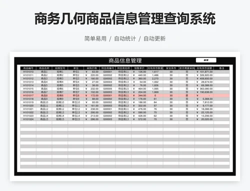 商务几何商品信息管理查询系统