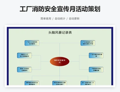 工厂消防安全宣传月活动策划