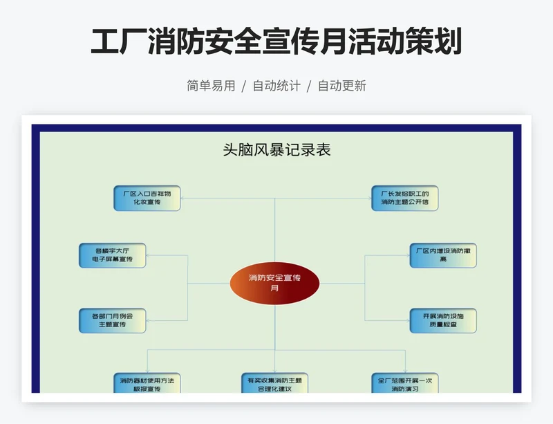 工厂消防安全宣传月活动策划