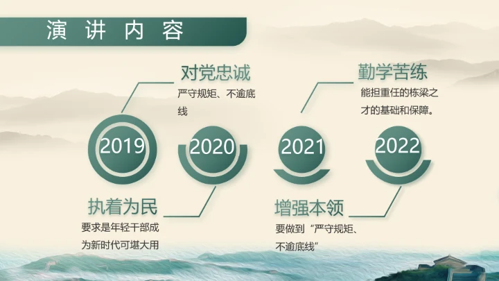 中国边防战士感人事迹P动态PT