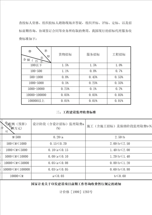 工程咨询收费标准