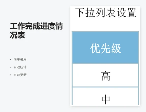 工作完成进度情况表