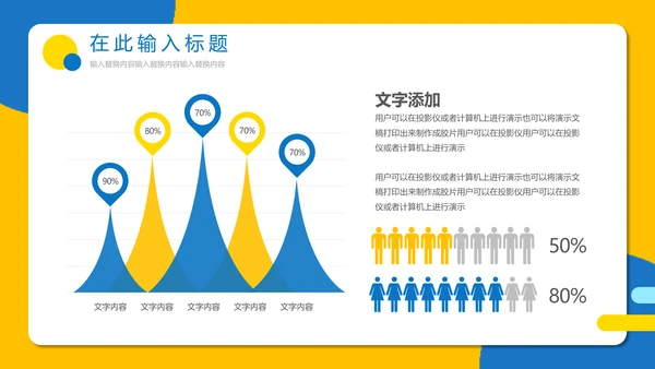 电商在线客服电话客服培训通用PPT