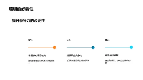 塑造卓越领导力