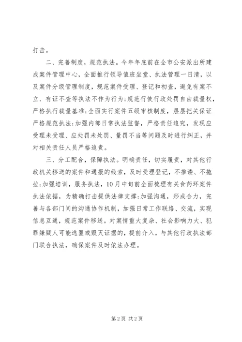 基础派出所为官不为自查自纠报告.docx