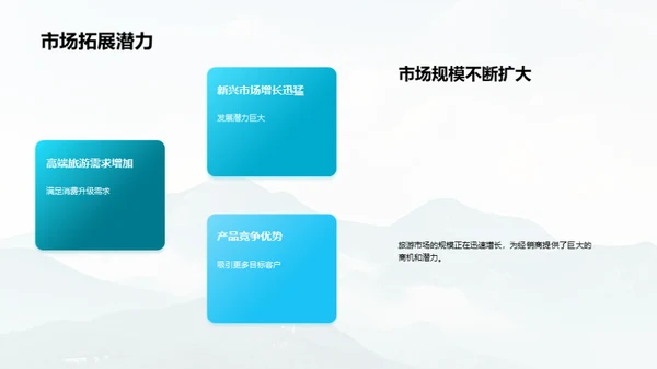 旅行之巅
