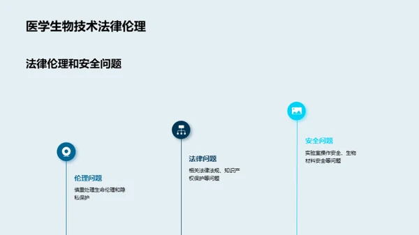 医学生物技术之光明未来