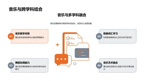 音乐启蒙在幼教中的角色