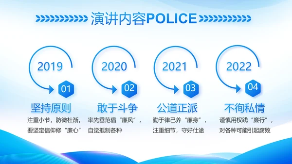 蓝色大气公安警察工作总结计划PPT动态模板