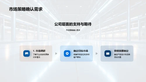 工业机械进步路