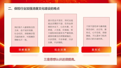 红色大气科技风保险公司员工党风廉洁培训PPT