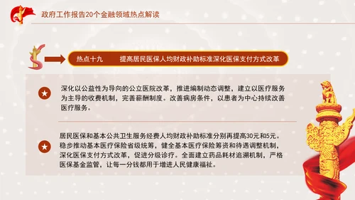 学习2025年全国两会20个金融领域热点党课ppt
