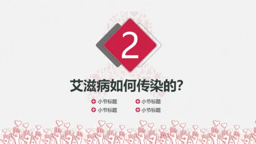预防艾滋病科普宣讲通用PPT课件