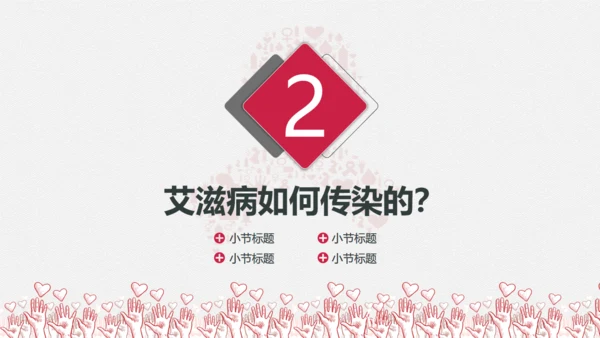 预防艾滋病科普宣讲通用PPT课件