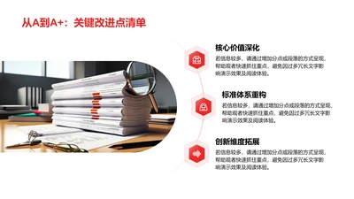 从A到A+：关键改进点清单-建议PPT