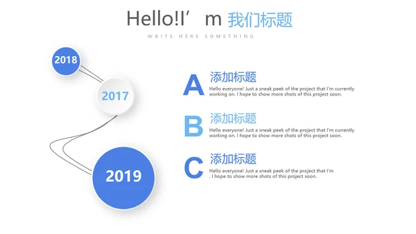 医院药房管理动态PPT