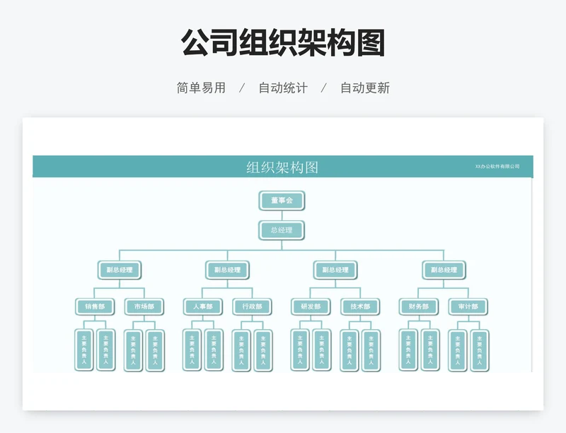 公司组织架构图