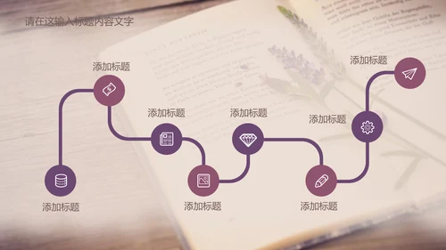 唯美薰衣草书香ppt动态模板