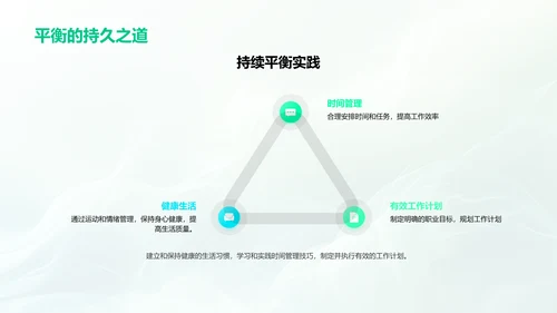 工作生活平衡讲座PPT模板