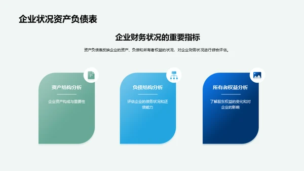 财务报表深度解析