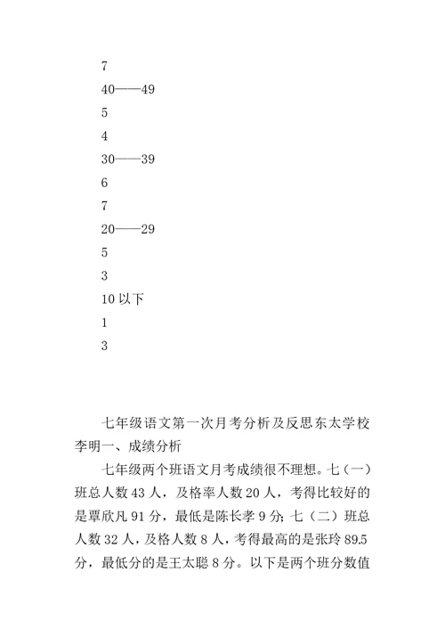 七年级语文第一次月考试卷分析及反思