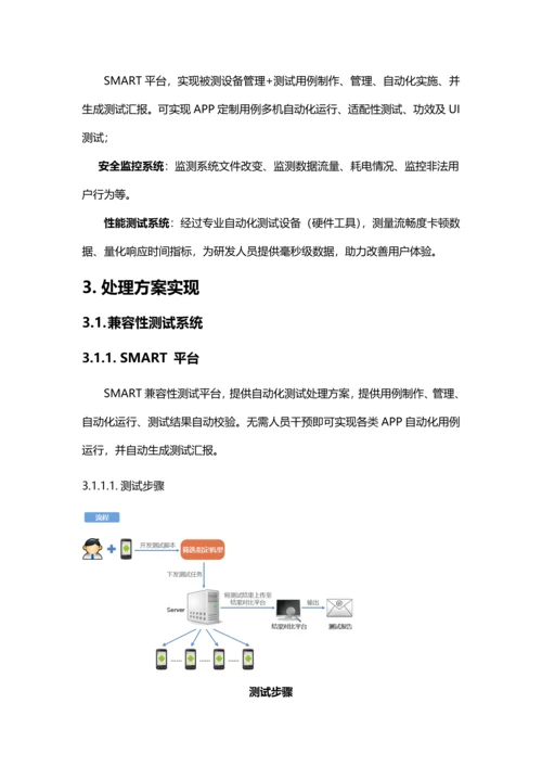 自动化测试平台解决专项方案V.docx